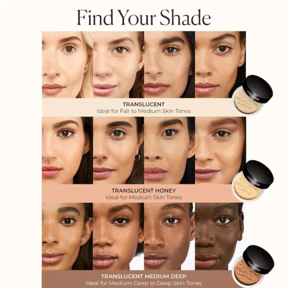 Laura Mercier Translucent Loose Setting Powder - Glow - Translucent - Picture 9 of 9